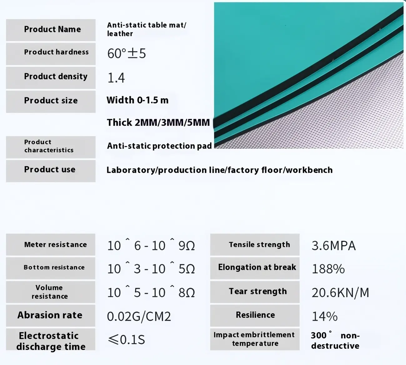 esd table mat roll DATA