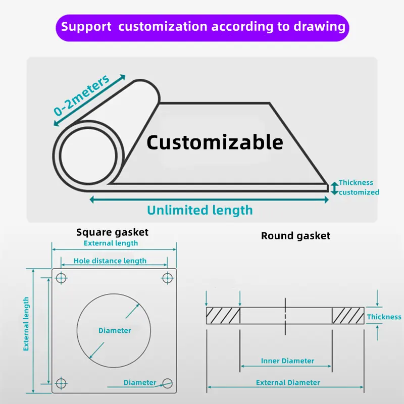 Anti static Rubber Pad customized